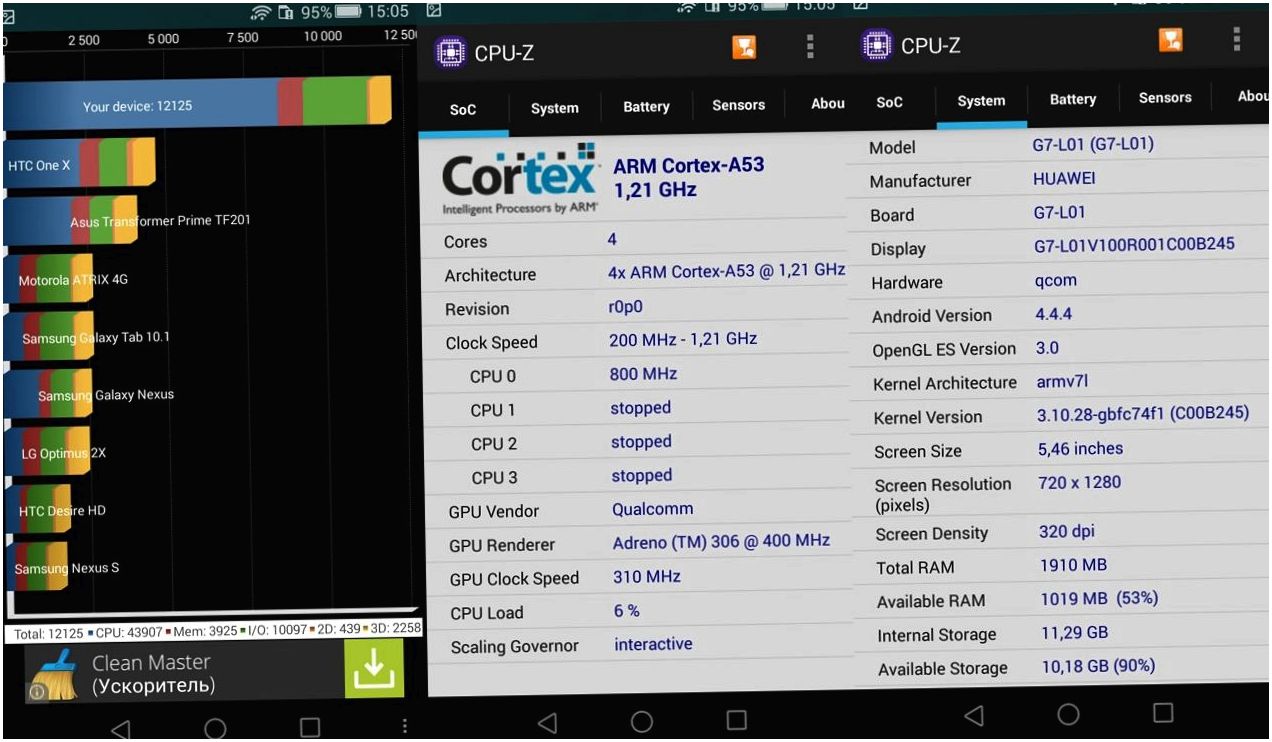 Обзор смартфона Huawei Ascend G7: "середнячок" с экстерьером