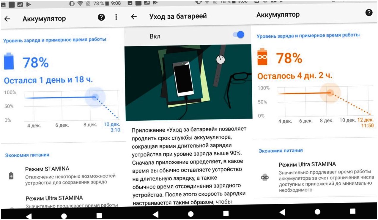 Обзор смартфона Sony Xperia XZ1 Compact: компактный крепыш