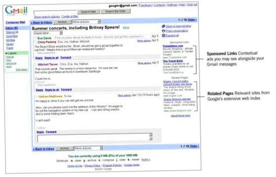 Как 10 лет назад началась Gmail: история запуска почты Google