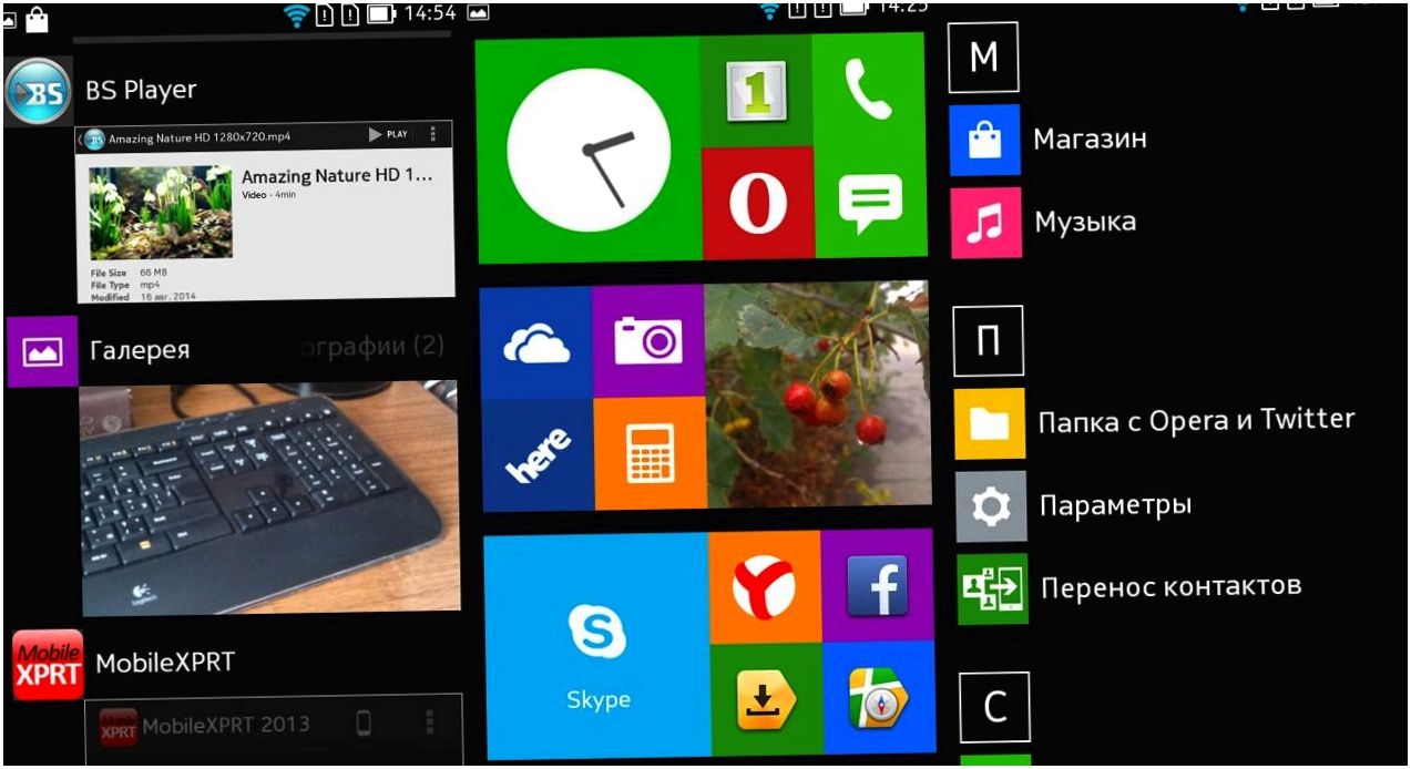 Обзор смартфона Nokia X2 Dual SIM: леденец на третье