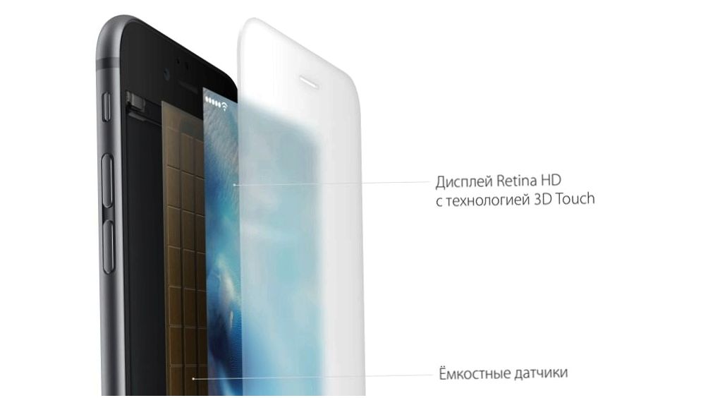 Итоги-2015: самые инновационные гаджеты