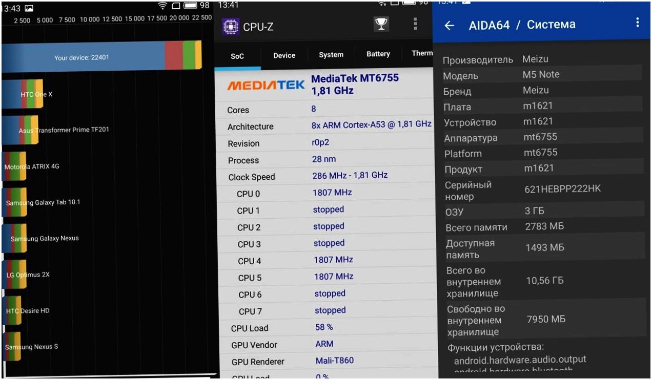 Обзор смартфона Meizu M5 Note: работа над ошибками