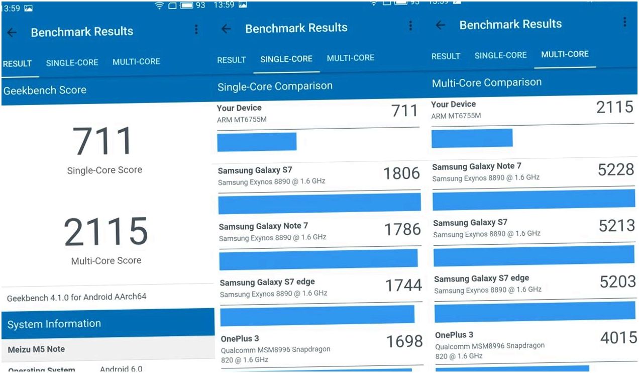 Обзор смартфона Meizu M5 Note: работа над ошибками