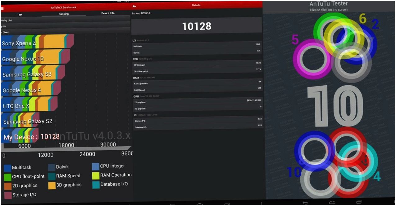 "Йога" в трех позах. Обзор планшета Lenovo Yoga Tablet 10