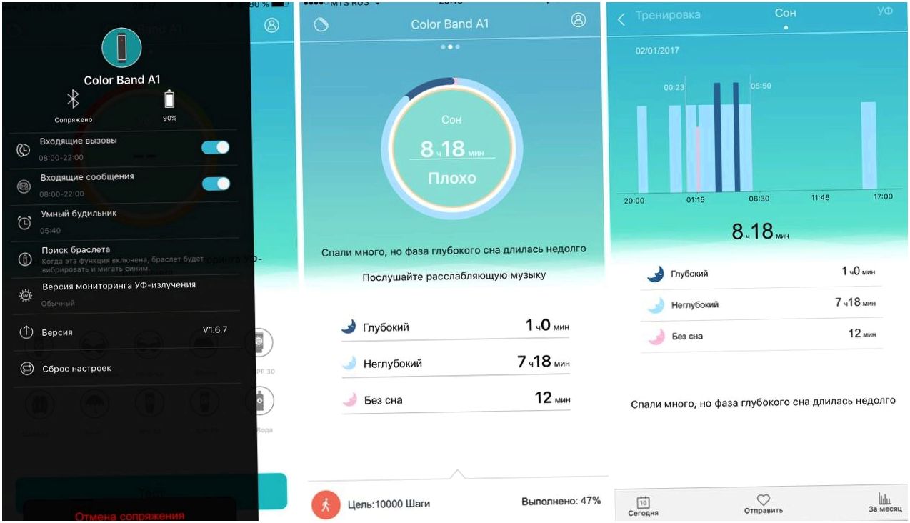 Обзор фитнес-браслета Honor Band A1: шагомер с амбициями