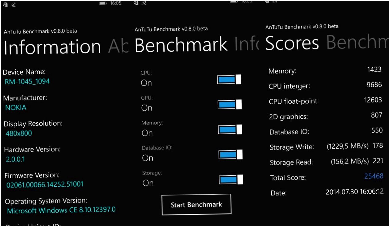 Обзор Nokia Lumia 930: "икона" для винфона