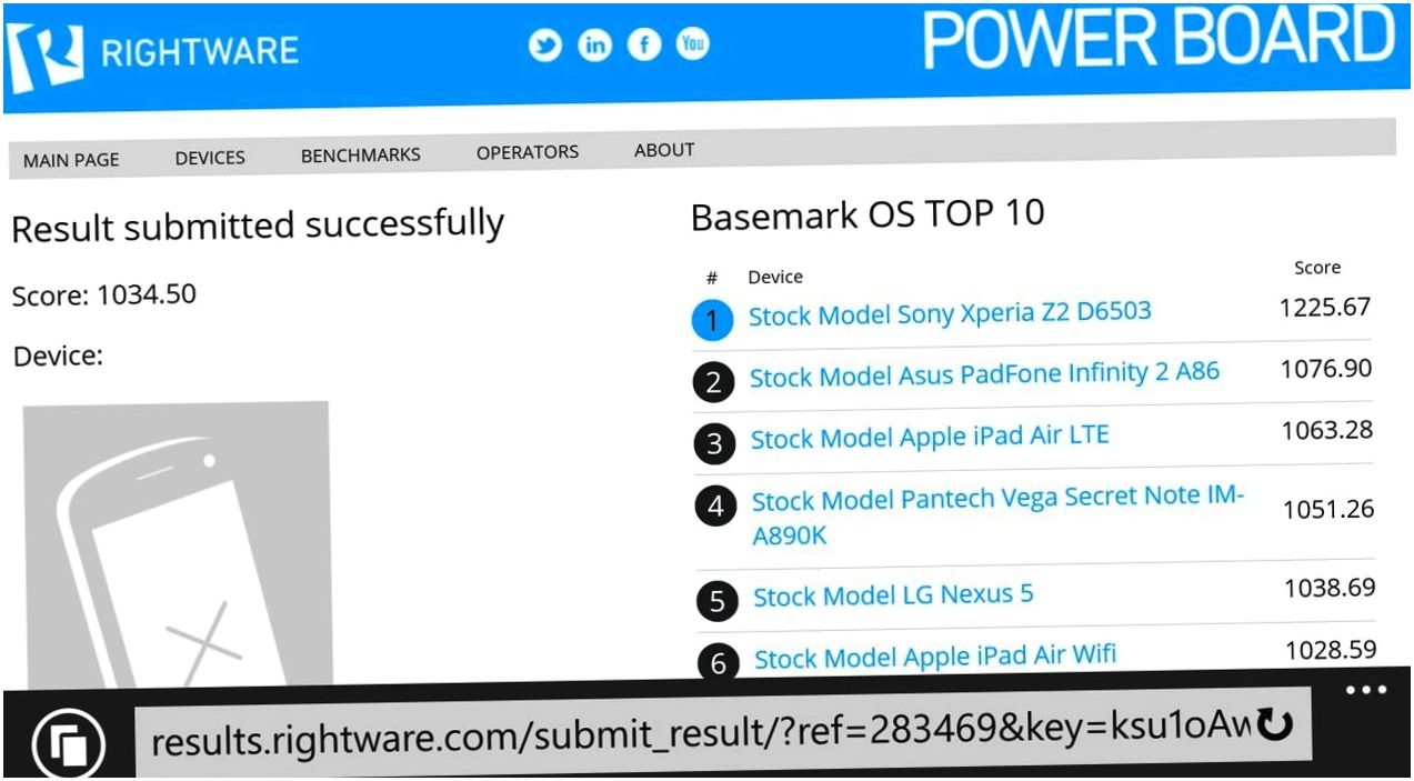 Обзор Nokia Lumia 930: "икона" для винфона