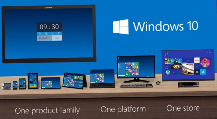 Вопросы и ответы: как бесплатно обновиться до Windows 10 (вопрос, ответ, бесплатный, обновиться) Вопросы и ответы: как бесплатно обновиться до Windows 10