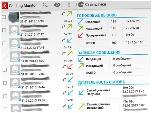 Генеральная уборка. Обзор "чистящих" утилит для Android