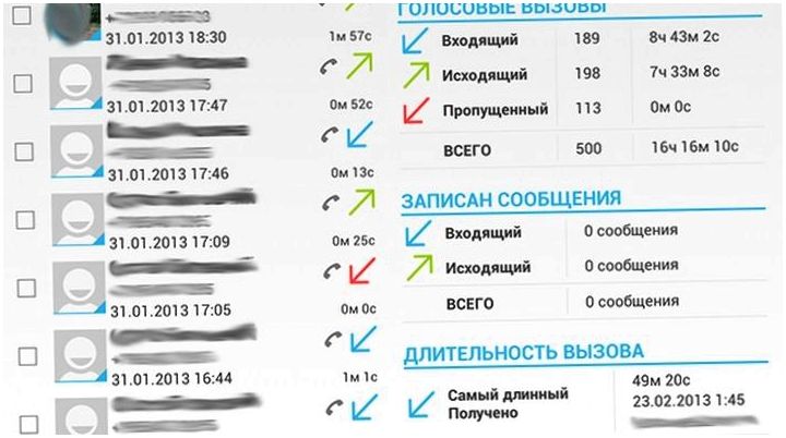 Генеральная уборка. Обзор "чистящих" утилит для Android