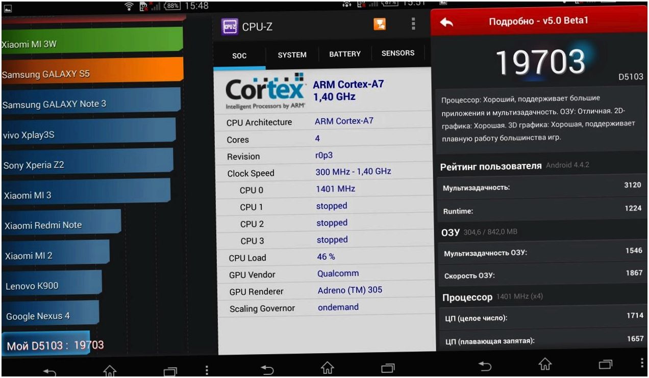 Обзор смартфона Sony Xperia T3: за ним не заржавеет