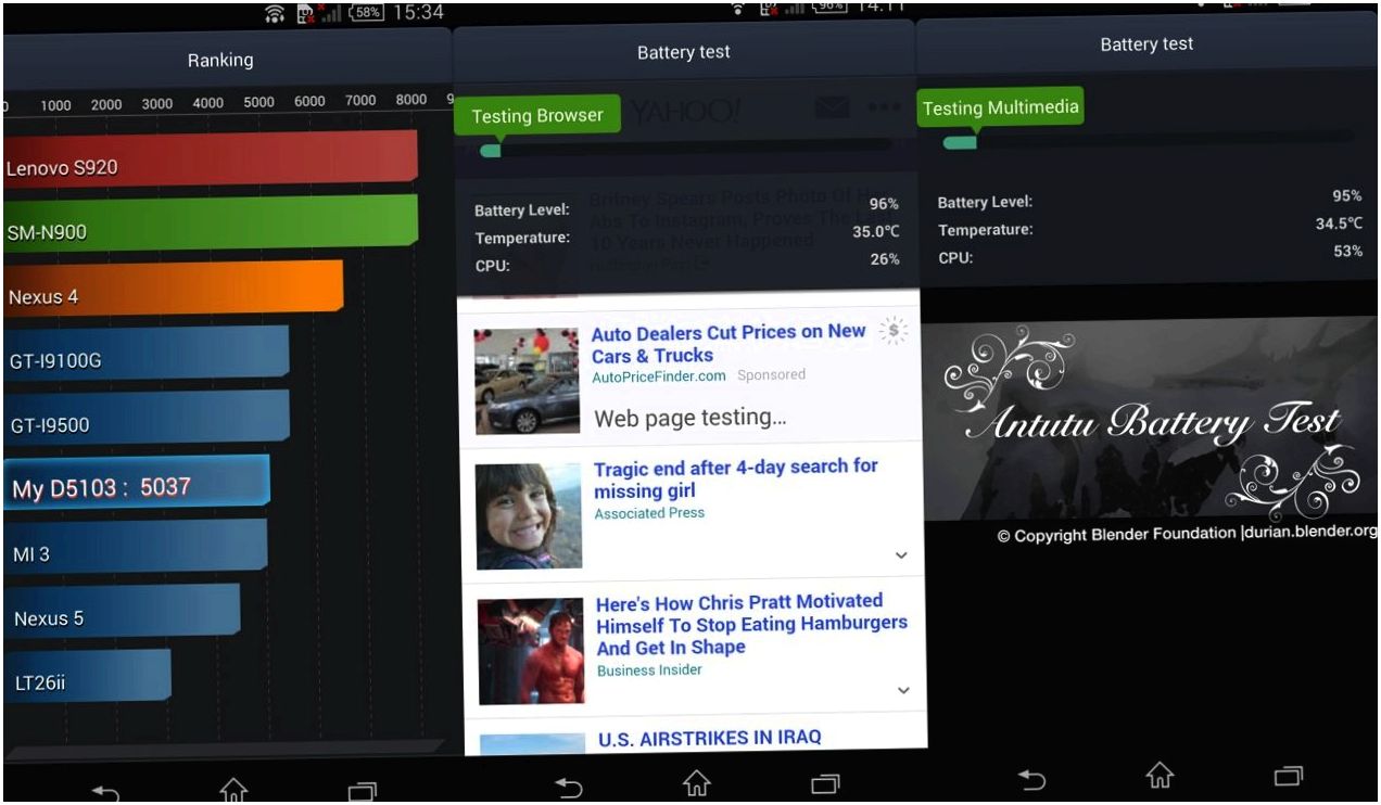 Обзор смартфона Sony Xperia T3: за ним не заржавеет