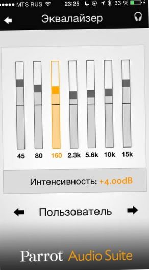 Умный звук. Обзор беспроводных наушников Parrot Zik (умный, звук, обзор, беспроводных, наушник) Умный звук. Обзор беспроводных наушников Parrot Zik