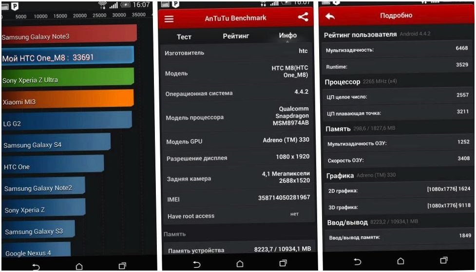 Обзор смартфона HTC One (M8): самый металлический