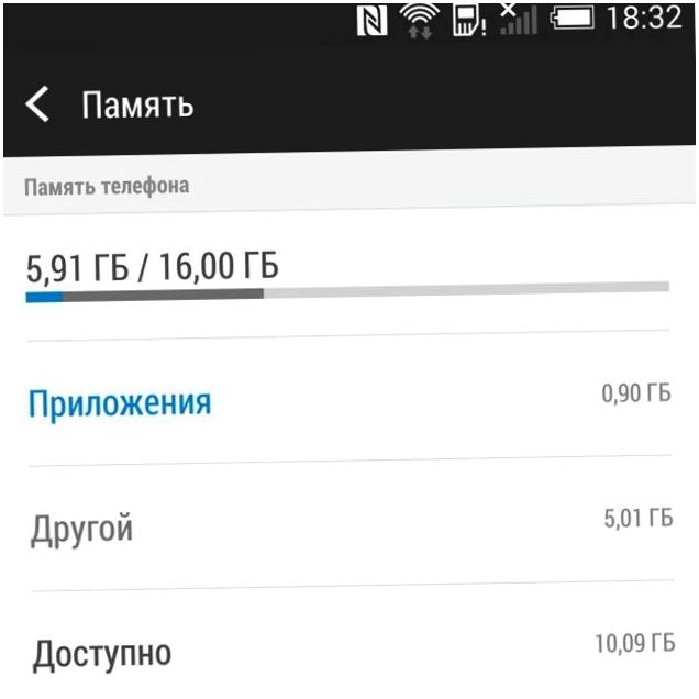 Обзор смартфона HTC One (M8): самый металлический