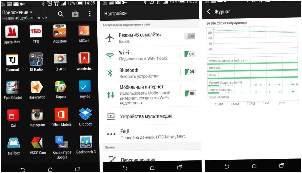 Обзор смартфона HTC One (M8): самый металлический