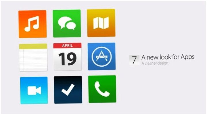 Куда приводят мечты. Чего ждут и что получат пользователи от iOS 7