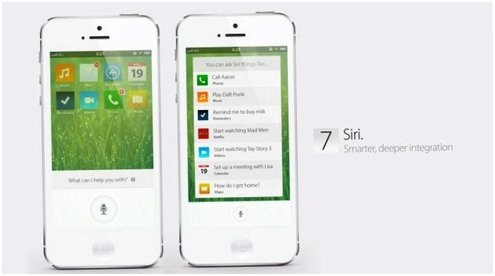 Куда приводят мечты. Чего ждут и что получат пользователи от iOS 7