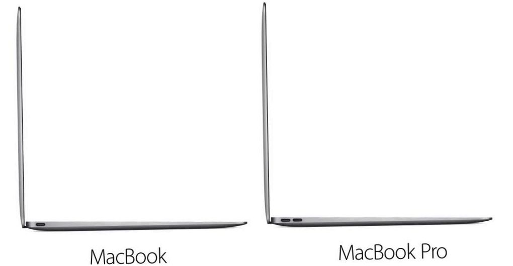 Новый 12-дюймовый MacBook: за и против