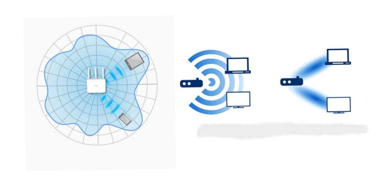 Обзор беспроводного 4G LTE-роутера TP-Link TL-MR6400: связной для дачи (обзор, беспроводного, lte-роутера, tp-link) Обзор беспроводного 4G LTE-роутера TP-Link TL-MR6400: связной для дачи