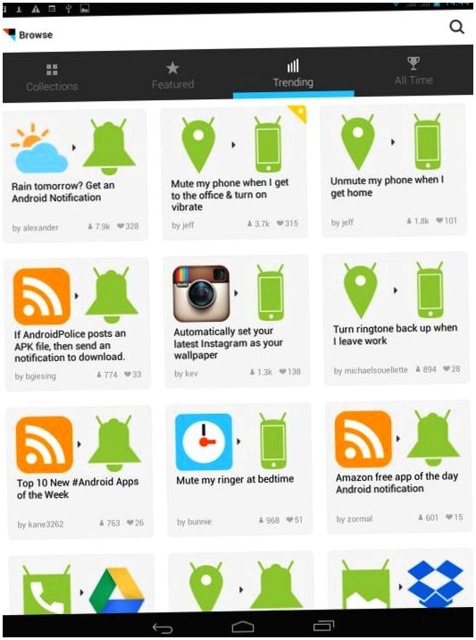 Обзор Android-приложения IFTTT: пульт управления всем (обзор, android-приложения, ifttt, пульт) Обзор Android-приложения IFTTT: пульт управления всем