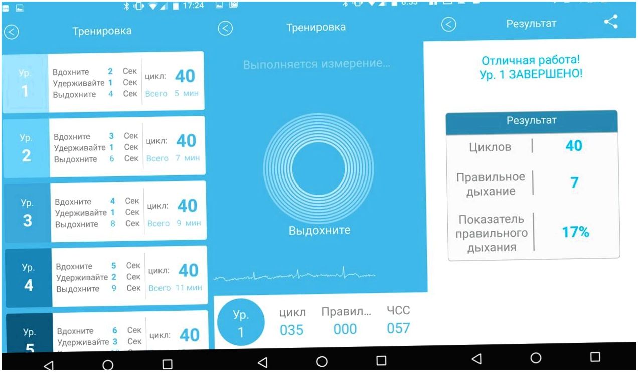 Обзор биодатчика Rooti W/Me2: медбрат на запястье
