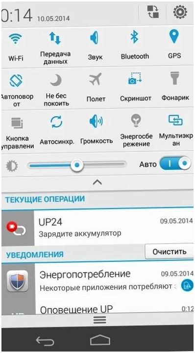 Обзор Huawei Ascend P7: китайский флагман с глобальными амбициями