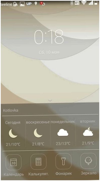 Обзор Huawei Ascend P7: китайский флагман с глобальными амбициями