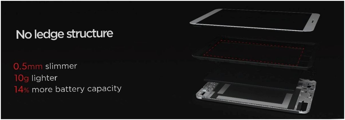 Обзор Huawei MediaPad X1: звоните мне на планшет
