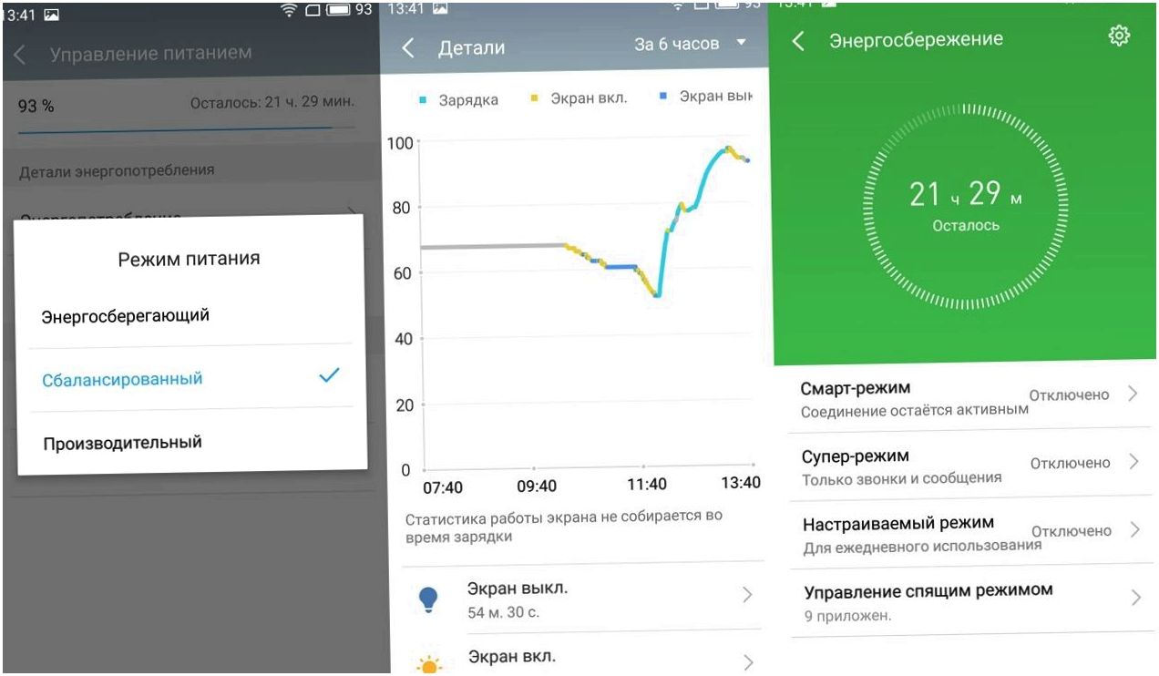 Обзор смартфона Meizu MX6: первый после флагмана (обзор, смартфона, meizu, первый) Обзор смартфона Meizu MX6: первый после флагмана