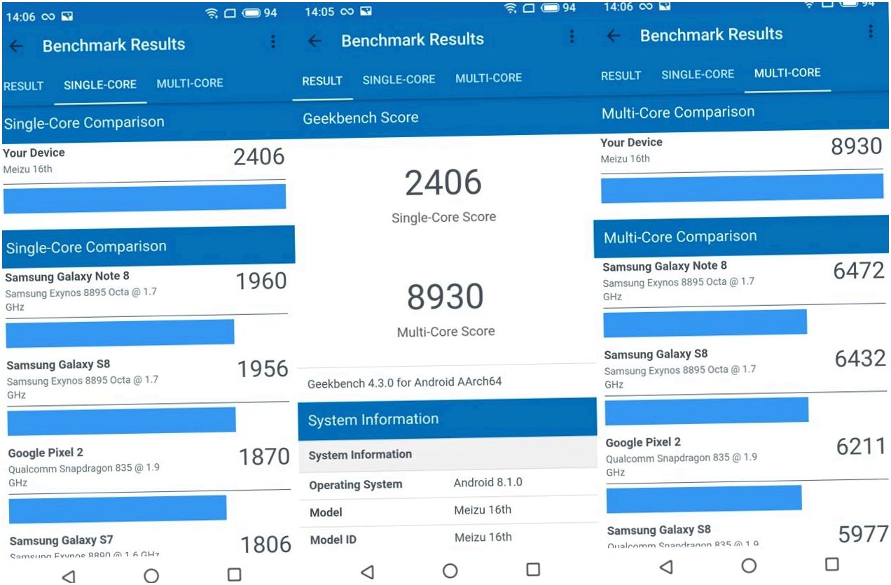Обзор смартфона Meizu 16th: флагман с суффиксом
