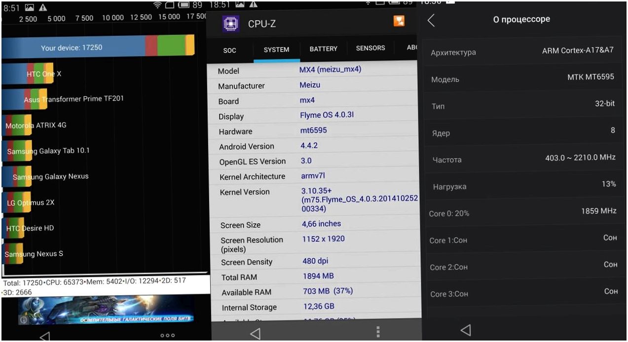 Обзор смартфона Meizu MX4: антикризисный флагман