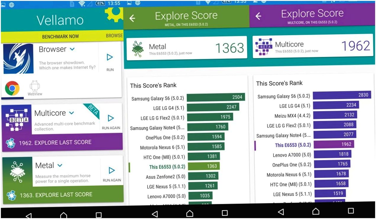 Обзор смартфона Sony Xperia Z3+: промежуточный флагман (обзор, смартфона, sony, xperia, промежуточный) Обзор смартфона Sony Xperia Z3+: промежуточный флагман