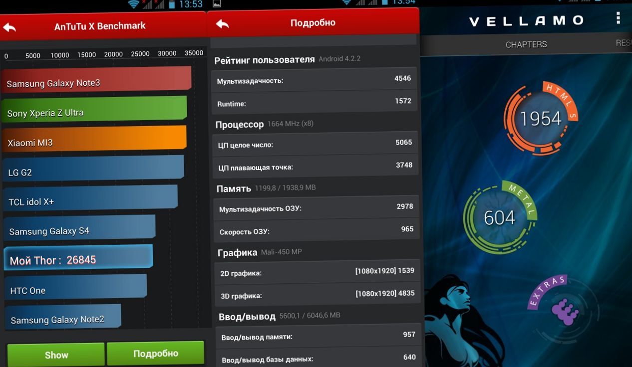 Ядерный перевес. Обзор Android-смартфона Highscreen Thor